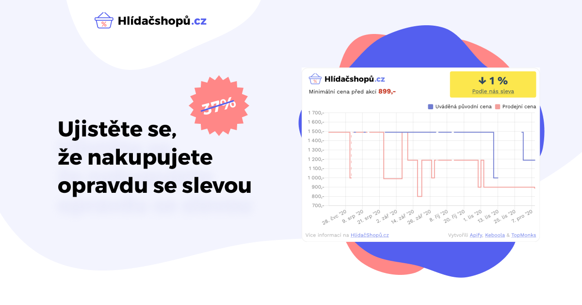 8 jednoduchých pravidel pro datování epizod mé dcery